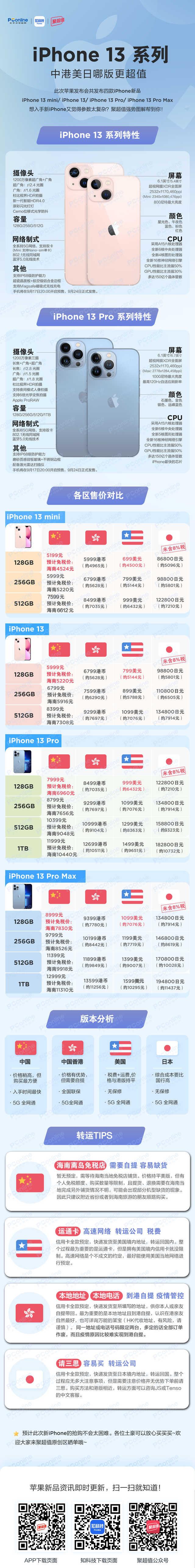 苹果手机有哪个版的苹果公开版为什么便宜-第1张图片-太平洋在线下载