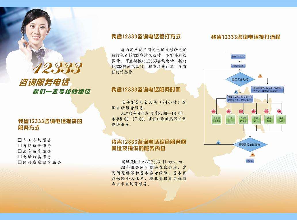 12333公共招聘手机版上海市12333公共招聘网官网