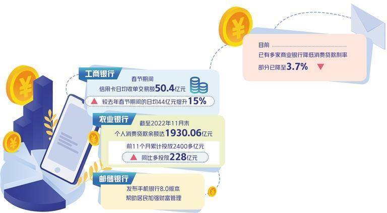华为手机识别号码公司
:金融服务嵌入更多消费场景