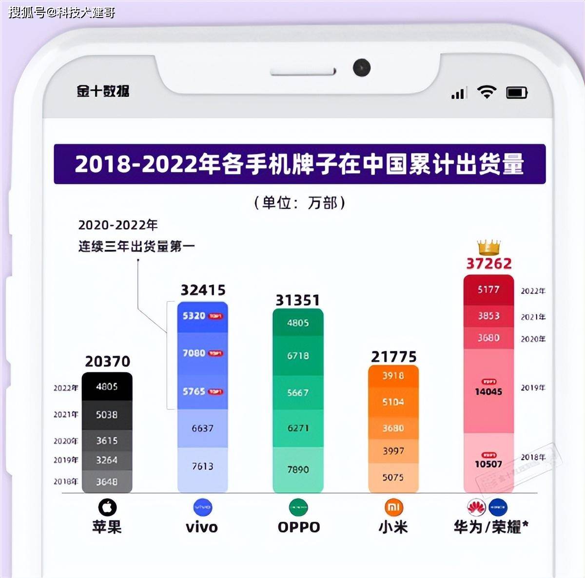 中国版苹果手机横空出世:库克被降薪40%才保住苹果CEO头衔；中国人最爱买华为荣耀手机-第1张图片-太平洋在线下载