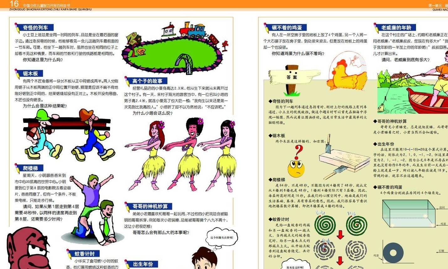 ps苹果版如何拼图:推荐一本宝藏书籍：中国少年儿童智力开发百科全书-第11张图片-太平洋在线下载