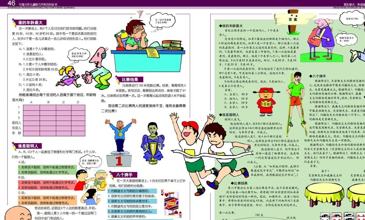 ps苹果版如何拼图:推荐一本宝藏书籍：中国少年儿童智力开发百科全书-第26张图片-太平洋在线下载
