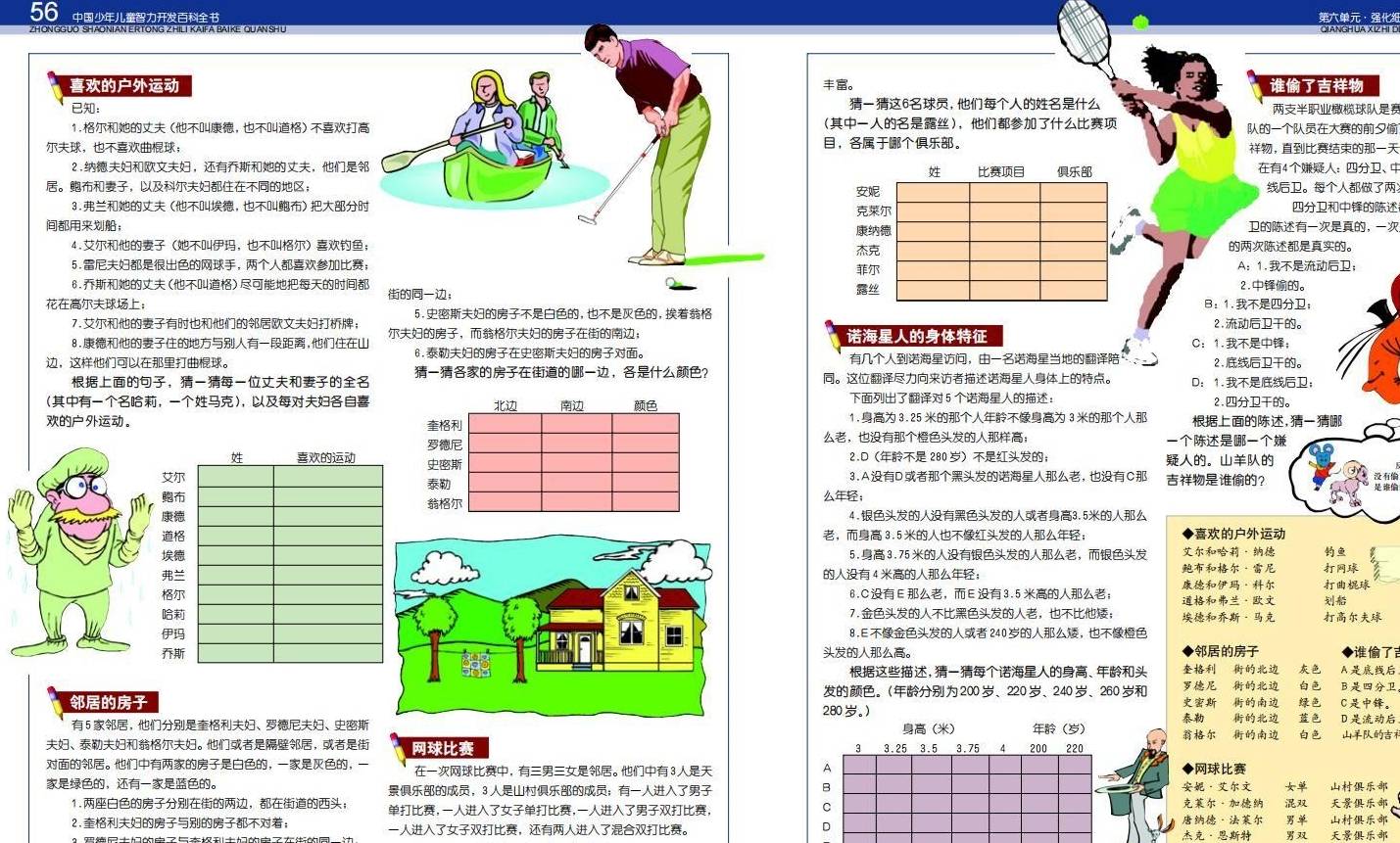 ps苹果版如何拼图:推荐一本宝藏书籍：中国少年儿童智力开发百科全书-第31张图片-太平洋在线下载