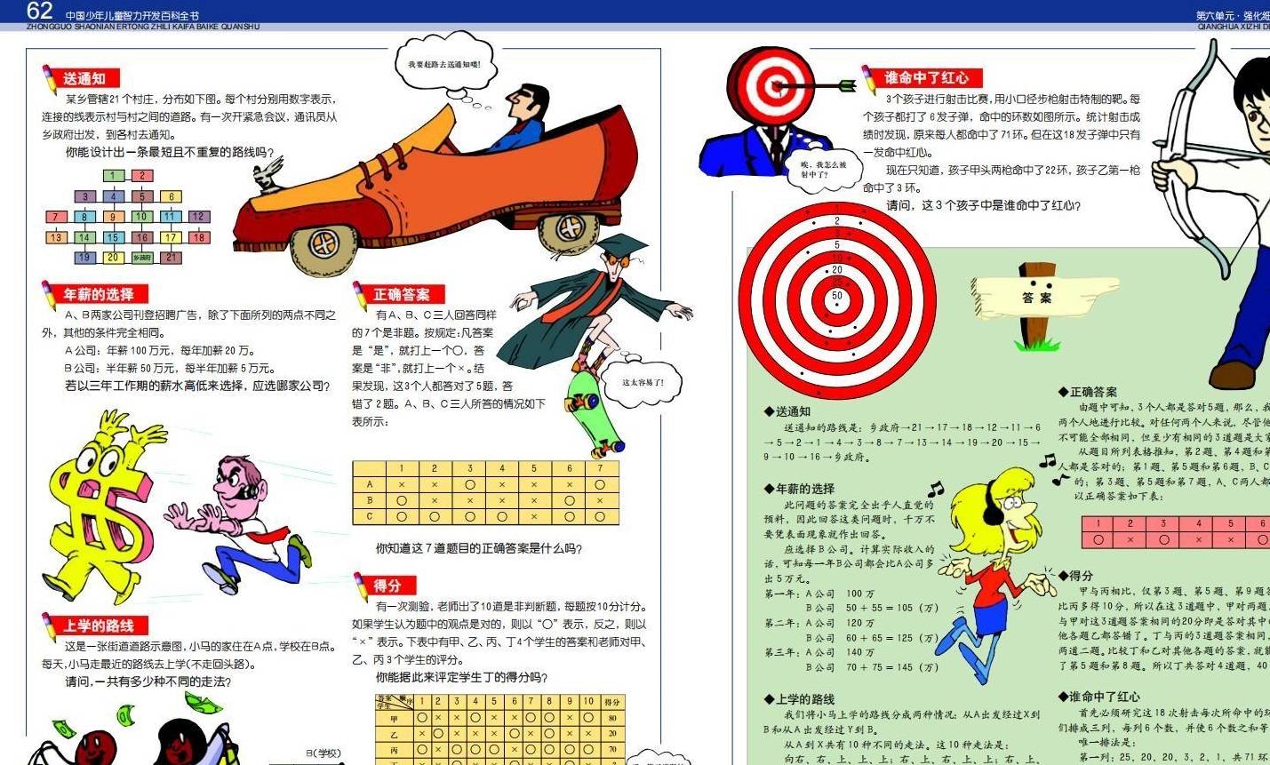 ps苹果版如何拼图:推荐一本宝藏书籍：中国少年儿童智力开发百科全书-第34张图片-太平洋在线下载