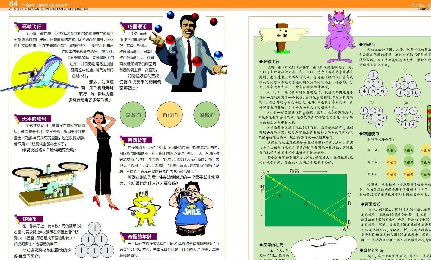 ps苹果版如何拼图:推荐一本宝藏书籍：中国少年儿童智力开发百科全书-第45张图片-太平洋在线下载