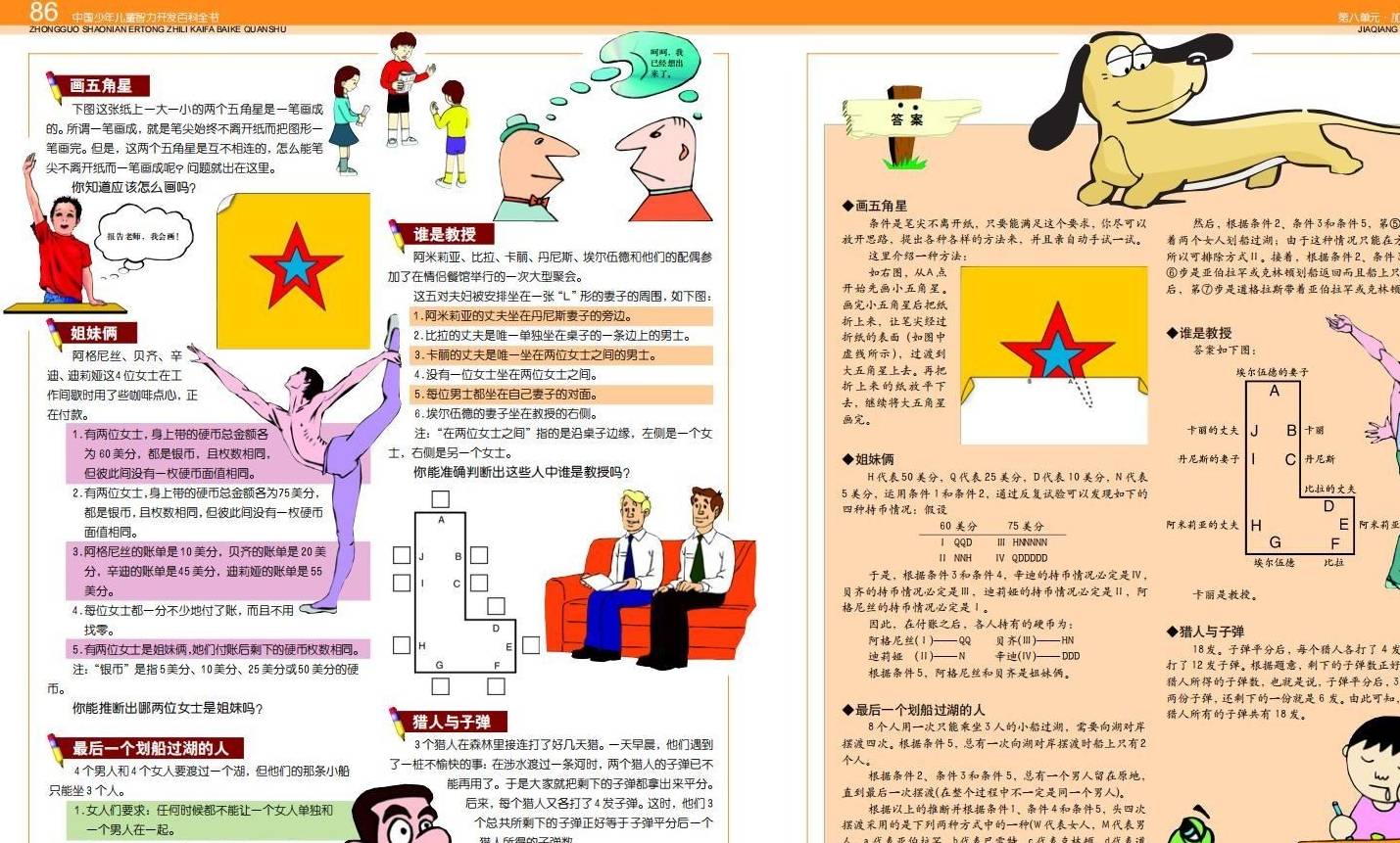 ps苹果版如何拼图:推荐一本宝藏书籍：中国少年儿童智力开发百科全书-第46张图片-太平洋在线下载
