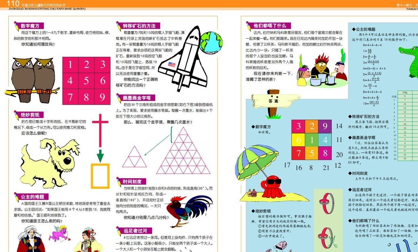 ps苹果版如何拼图:推荐一本宝藏书籍：中国少年儿童智力开发百科全书-第58张图片-太平洋在线下载