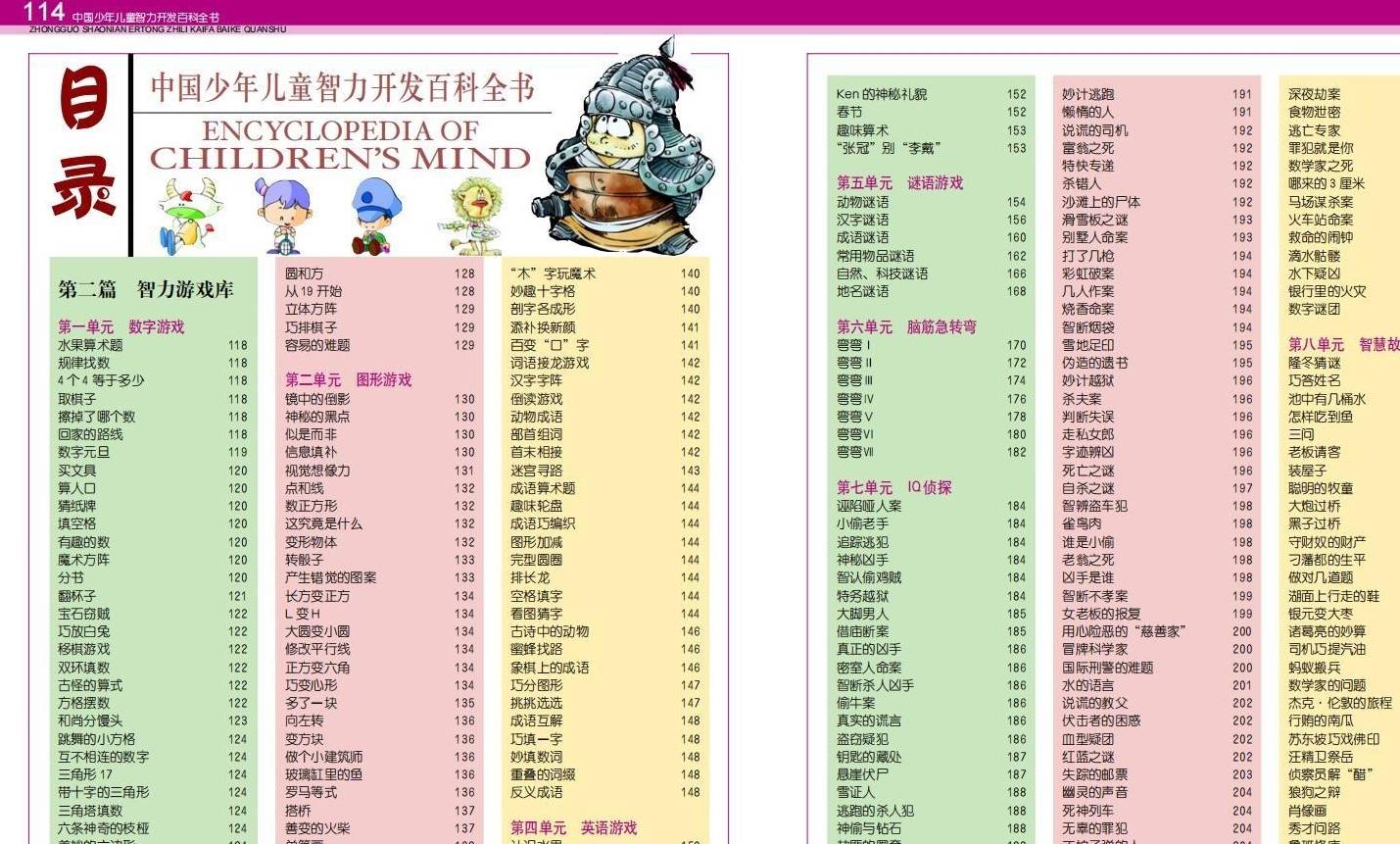 ps苹果版如何拼图:推荐一本宝藏书籍：中国少年儿童智力开发百科全书-第61张图片-太平洋在线下载