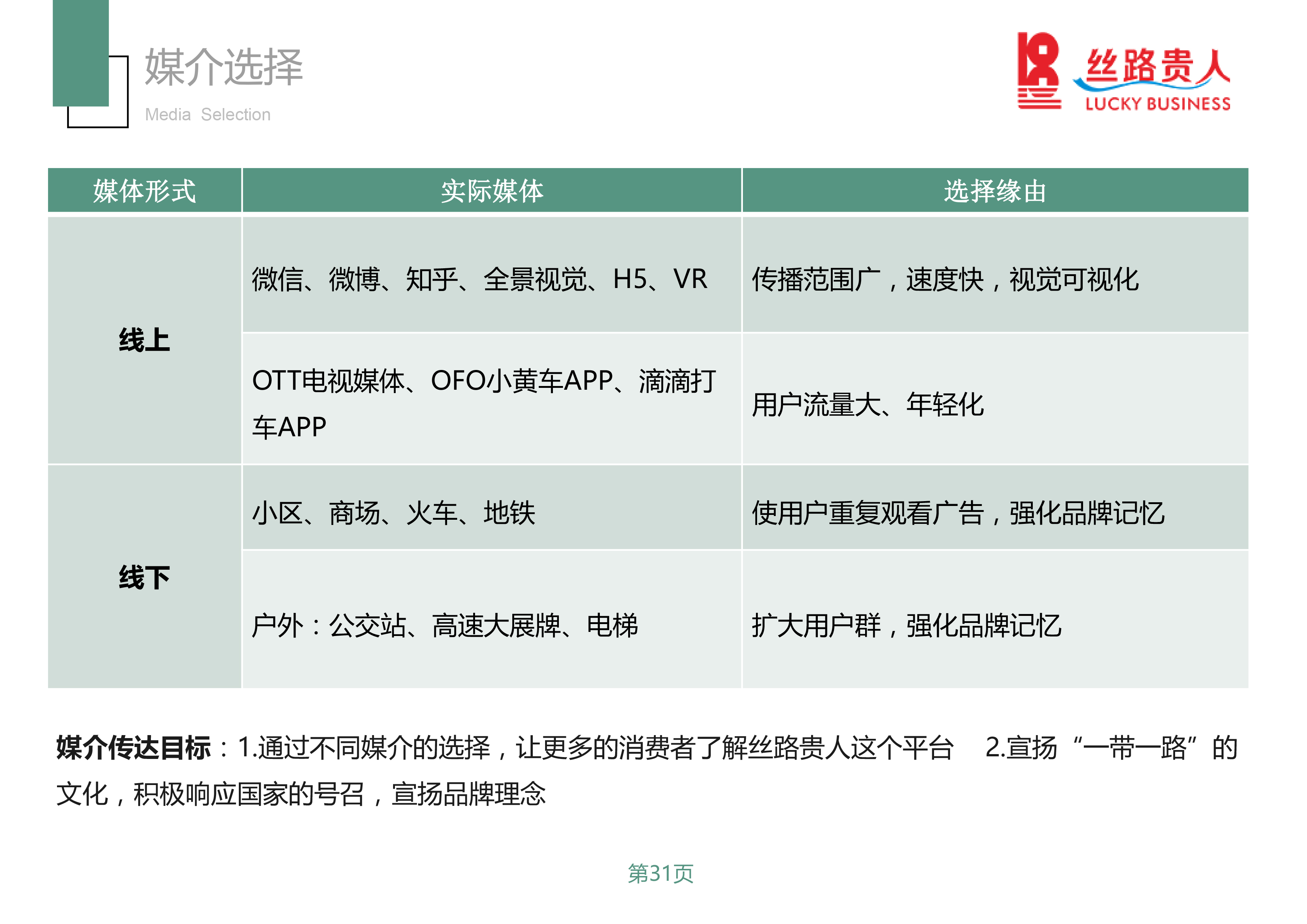 丝路e安卓版easyconnect登录入口-第2张图片-太平洋在线下载