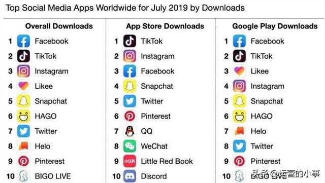 youtube下载苹果版中文版youtube视频下载iphone-第2张图片-太平洋在线下载