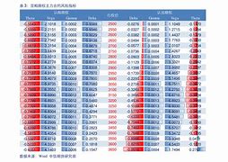 财富通东莞证券手机版东莞证券的手机版叫什么名字-第2张图片-太平洋在线下载