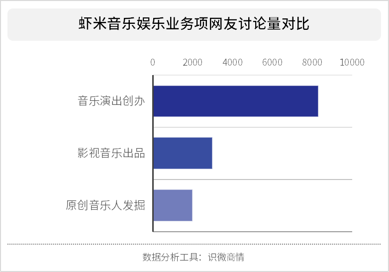 虾米客户端音乐分类下载虾米音乐最新版本-第2张图片-太平洋在线下载