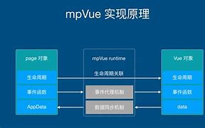 js开发客户端软件写js代码用什么软件-第2张图片-太平洋在线下载