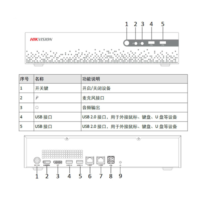 ivms-4000客户端海康ivms4500客户端