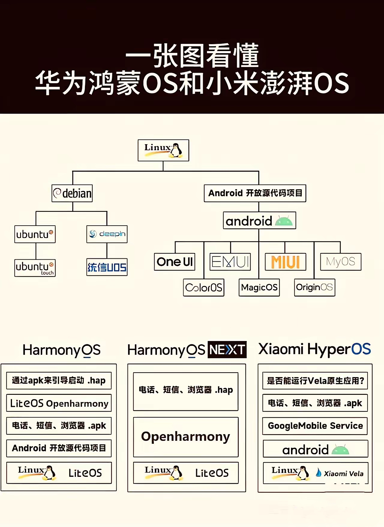 安卓版开源试玩开源掌机游戏资源下载-第1张图片-太平洋在线下载