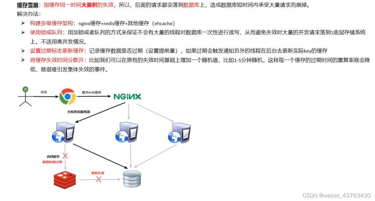 redis辅助客户端缓存mysql缓存和redis缓存