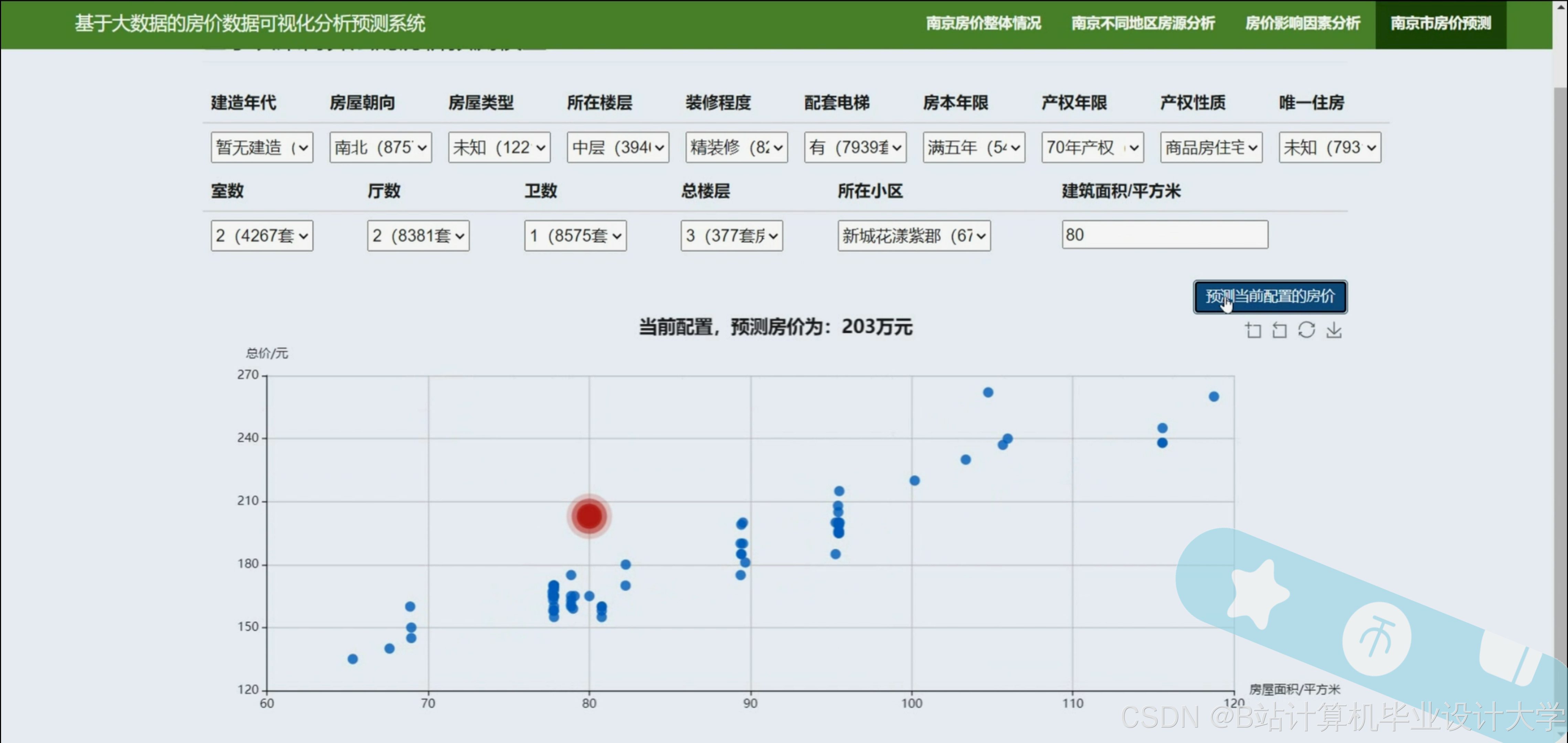 房价大数据客户端中国房地产大数据信息平台-第2张图片-太平洋在线下载