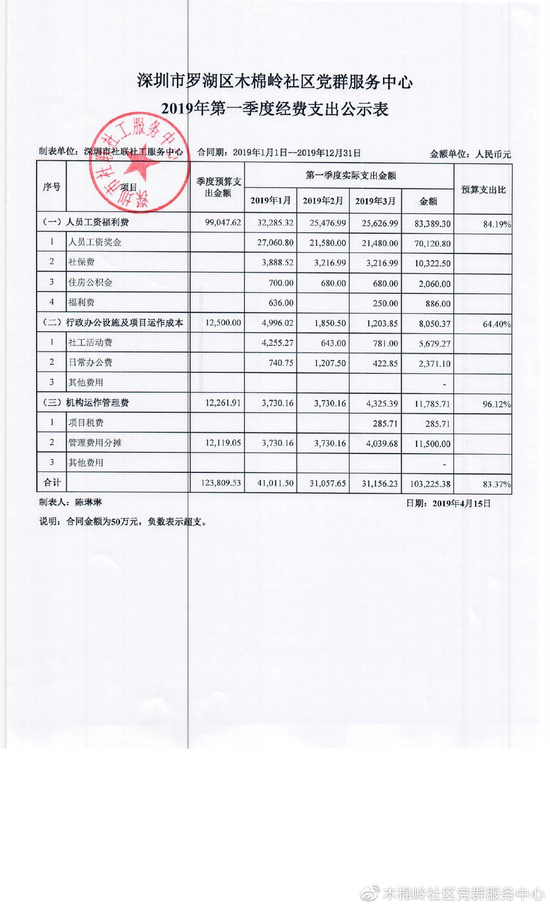 深圳客户端季度申报深圳电子税务局登录入口-第2张图片-太平洋在线下载