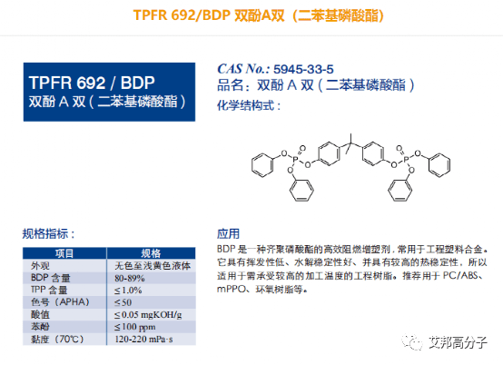 bdp客户端bdp大数据平台-第2张图片-太平洋在线下载