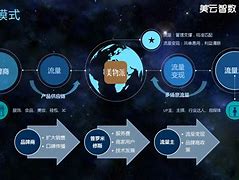 美云客户端美刻云直播app下载-第1张图片-太平洋在线下载