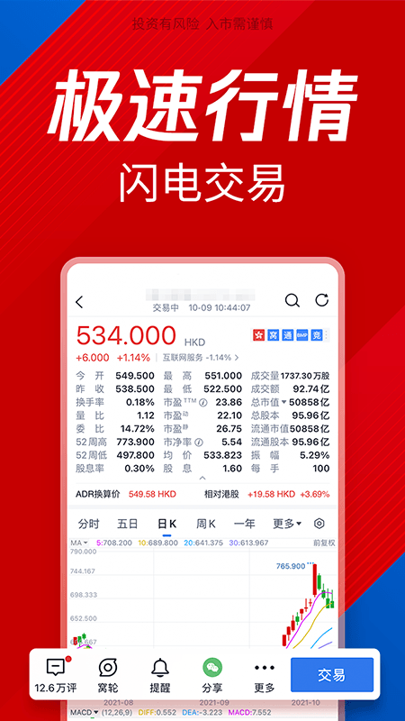 自选股手机版下载手机自编自动选股软件