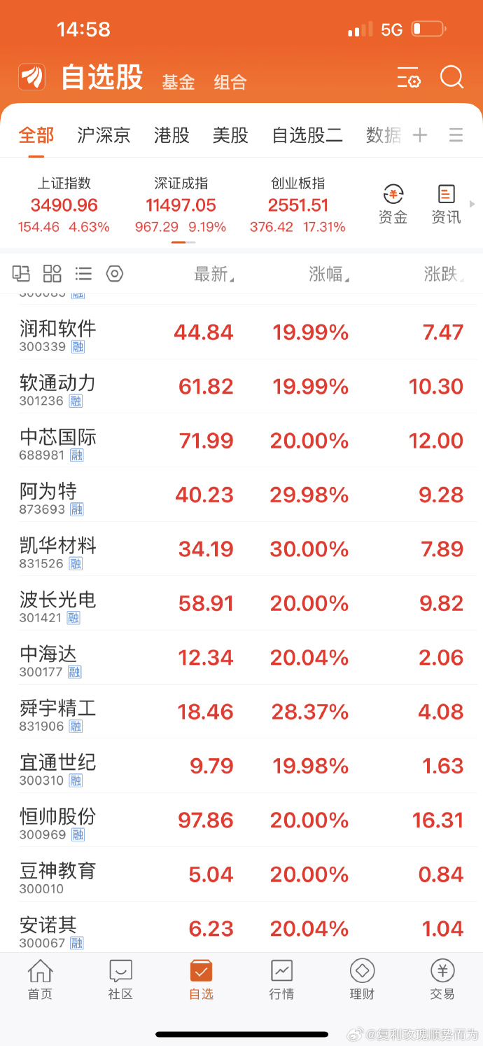 自选股手机版下载手机自编自动选股软件-第2张图片-太平洋在线下载