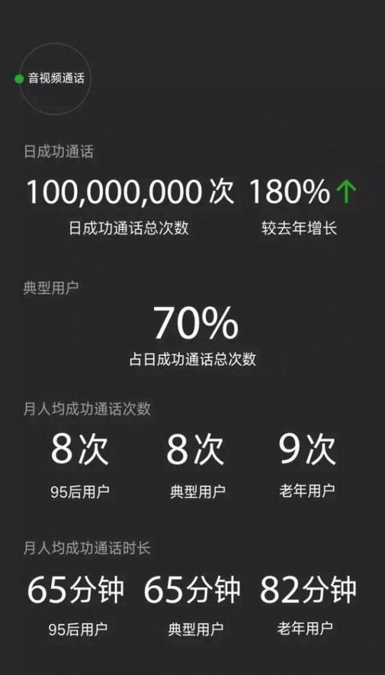 微信5.0安卓正式版安卓10手机能安装微信50版本吗
