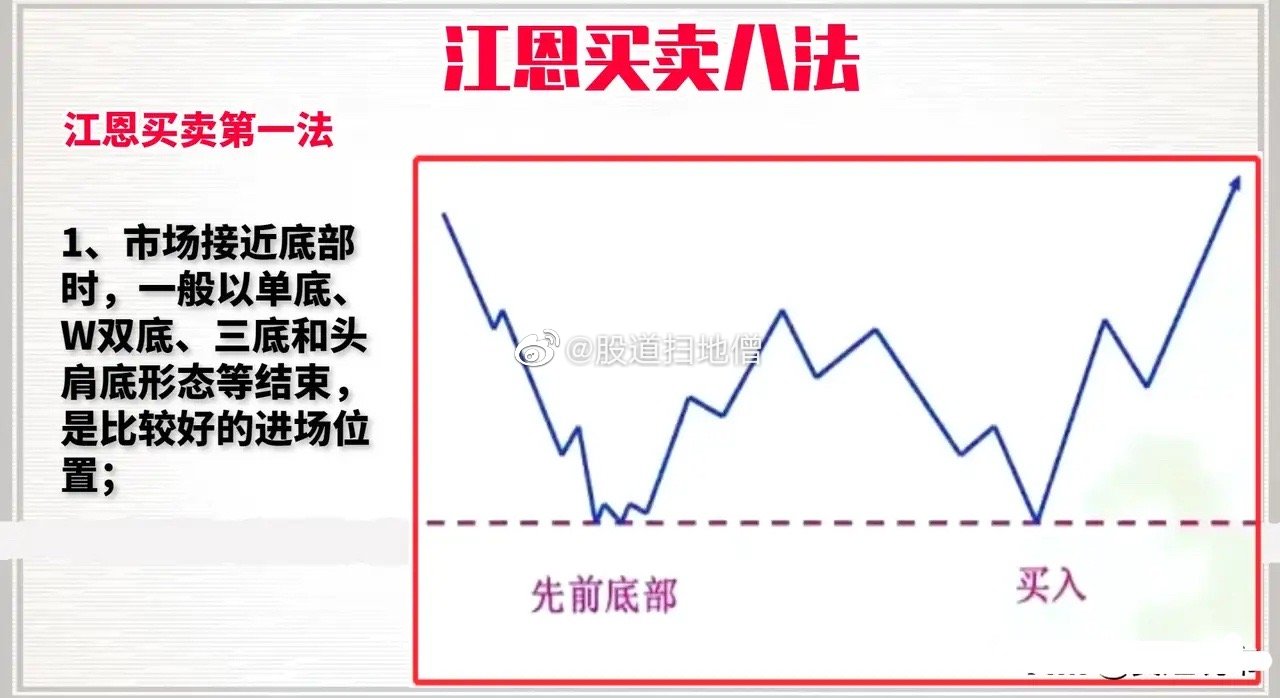 江恩安卓版江恩炒股软件下载-第1张图片-太平洋在线下载